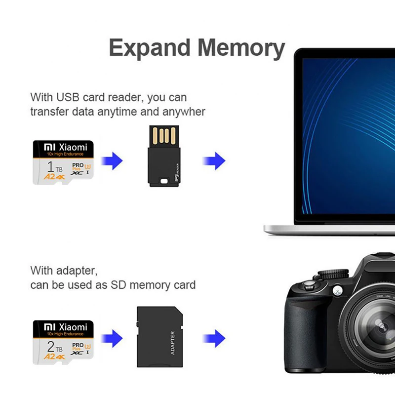 Карта Micro SD xiaomi Ultra, 512 ГБ, 128 ГБ, 64 ГБ, карта MicroSDXC, 32 ГБ, MicroSDHC UHS-I, класс 10, карта Micro SD, карта TF (art.: 3920c229e61b2) - 3920c229e61b2