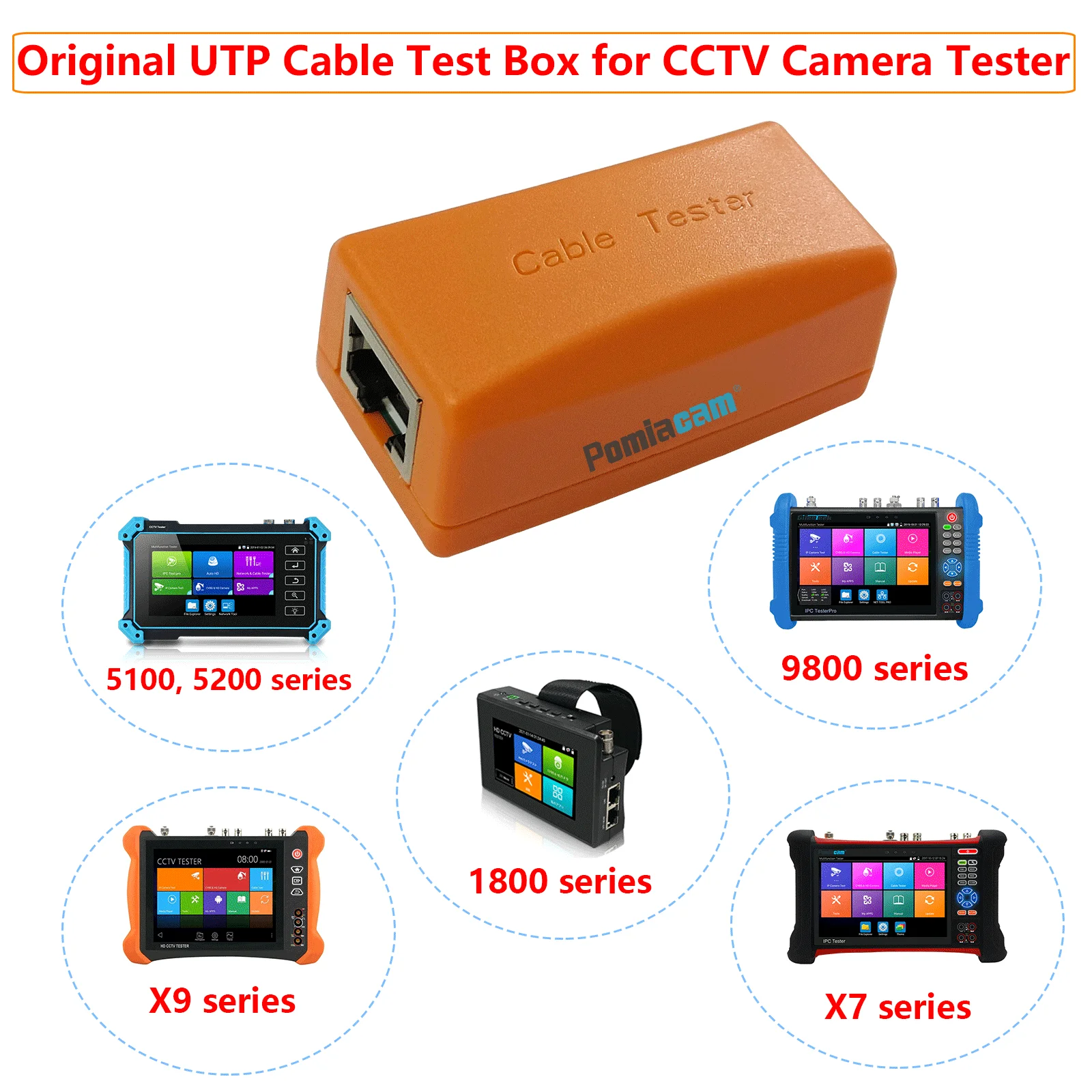 Тестер сетевого кабеля CCTV, детектор дефектного соединителя RJ45 для сетевого кабеля, работает с CCTV камерой
