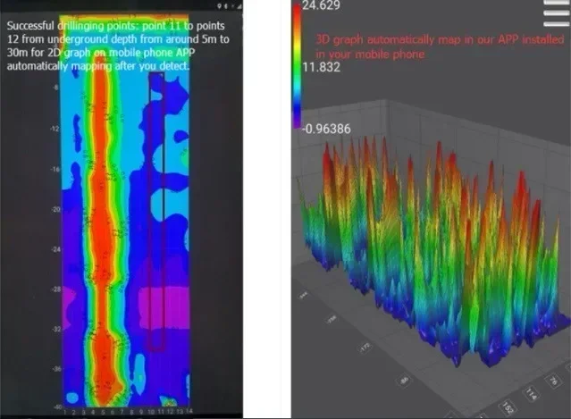 Детектор подземных вод AIDU ADMT-300SX/с версией обновления датчика 3D 0-300M Тип сенсорного экрана Бесплатное приложение