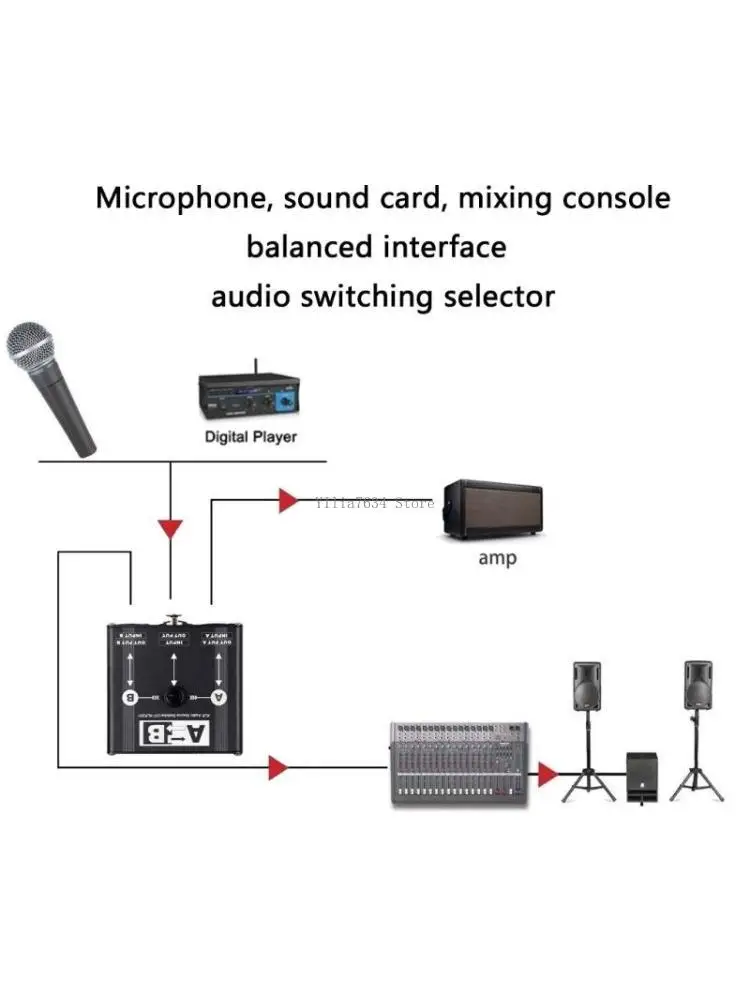 Пассивные XLR звуки Selectors 2 входные одно выходные металлические шассиза без бесшумного переключения для Studio Live