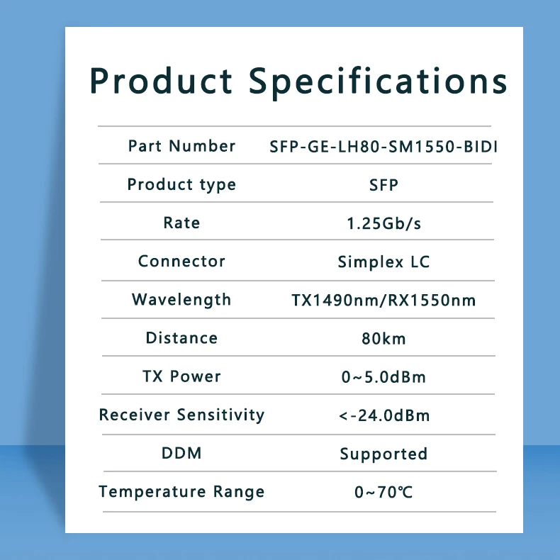 1.25G SFP BIDI 80 км одноволоконный модуль LC tx1490nm rx1550nm двунаправленный оптоволоконный приемопередатчик; одноволоконный LC для Ethernet (art.: 3920cbc20b56d) - 3920cbc20b56d