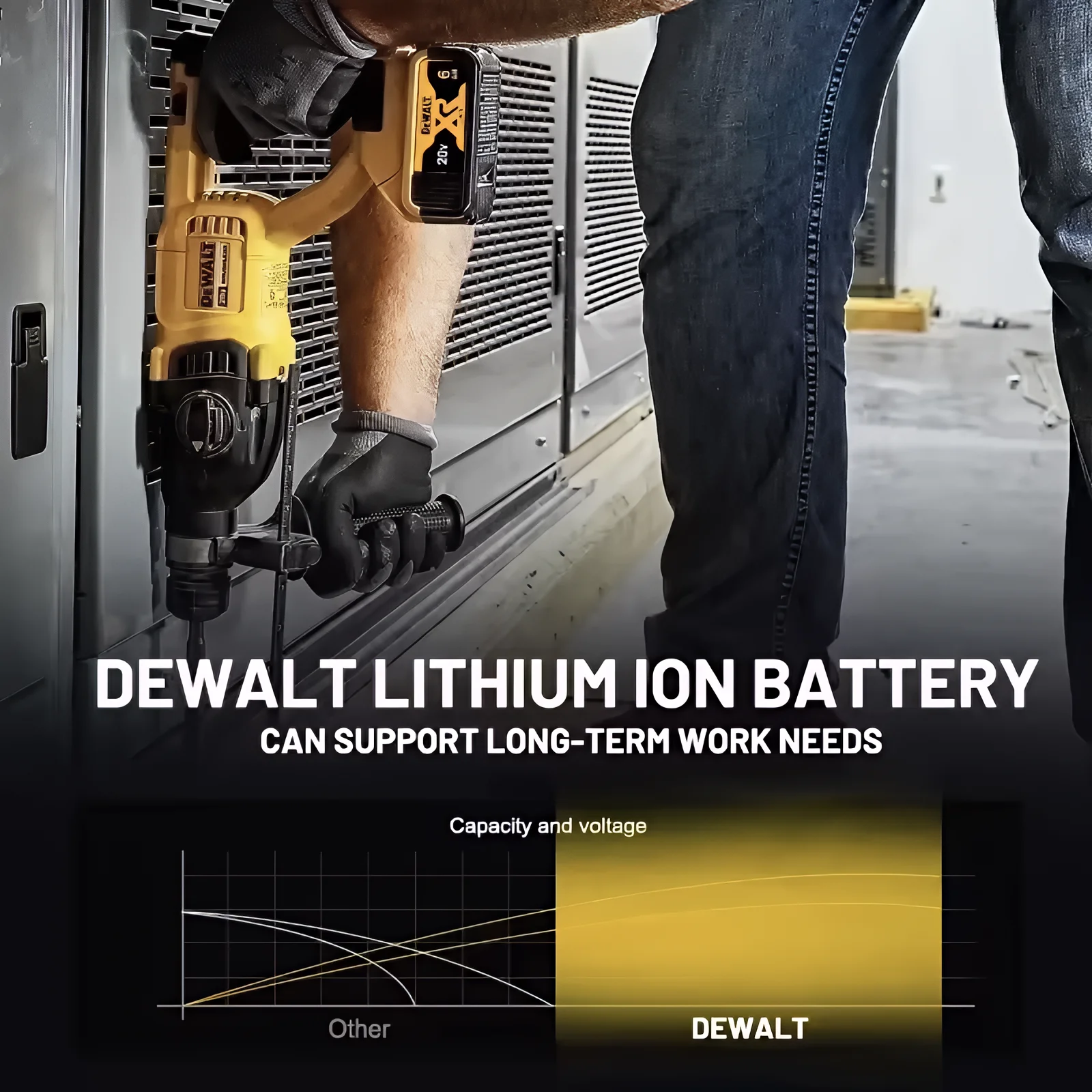 Фото Оригинальный литий-ионный аккумулятор Dewalt 20 В Max 6 Ач DCB206 XR, замена литий-ионного аккумуляторного электроинструмента №5