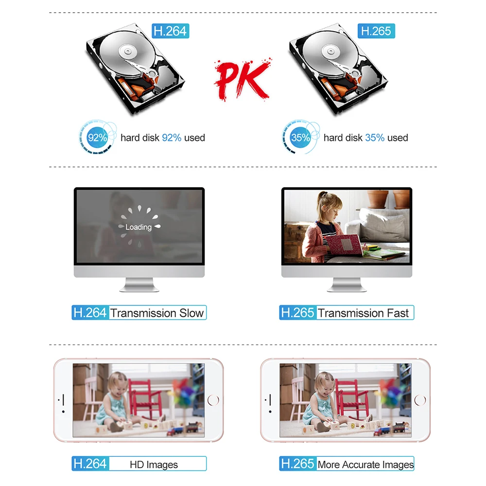 Techage H.265 16CH 8MP Мини CCTV NVR Ultra HD 4K5MP4MP3MP Видеорегистратор с обнаружением движения P2P для системы безопасности IP-камеры (art.: 3920ccc8c7af5) - 3920ccc8c7af5
