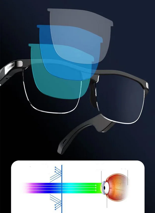 E-sports - lunettes de Солнечные Bluetooth 5,0, sans fil, Audio, с ушком открытый, музыка, écouteurs mains Free, распродажа (art.: 3920bfe95e3ba) - 3920bfe95e3ba