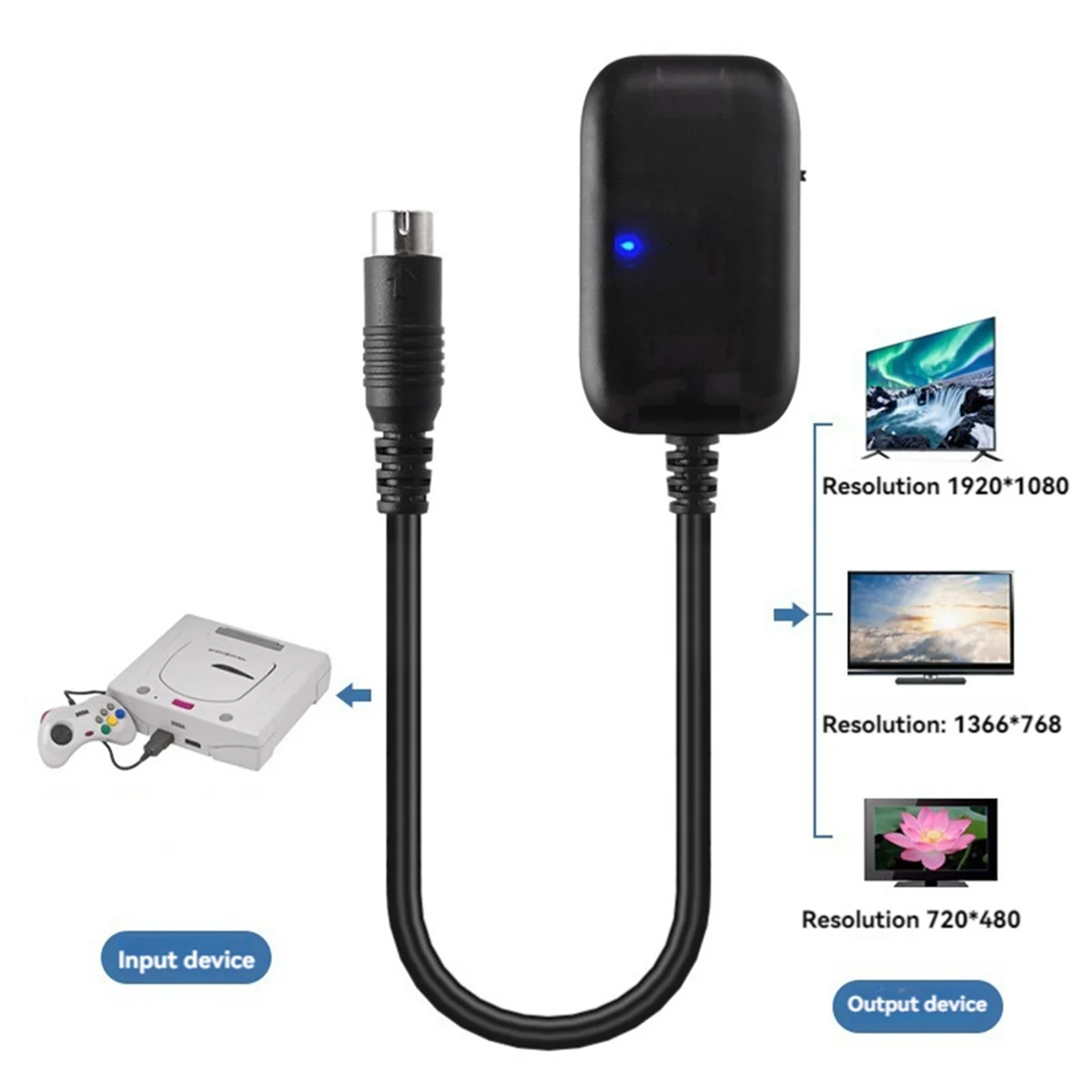 Фото Для Sega Saturn в HDMI-совместимый кабель-конвертер HDTV-монитор, адаптер дисплея для игры Sega Saturn HD 720P/1080P №4