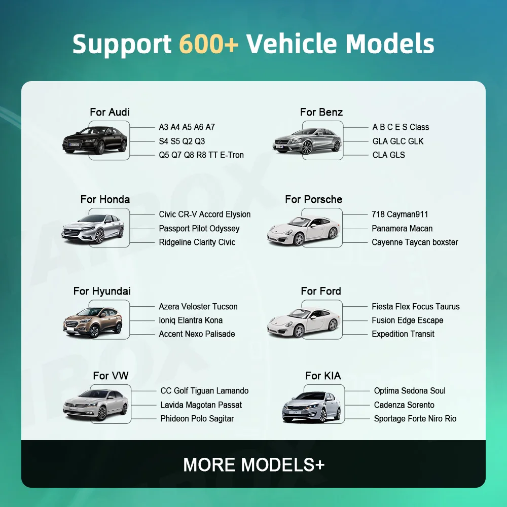Carplay Ai Box Android 11 Magic 2,0 Box Android авто беспроводной адаптер Carplay QCM2290 для Volvo MG Haval Benz Audi Chery Toyota (art.: 3920c54851ad3) - 3920c54851ad3