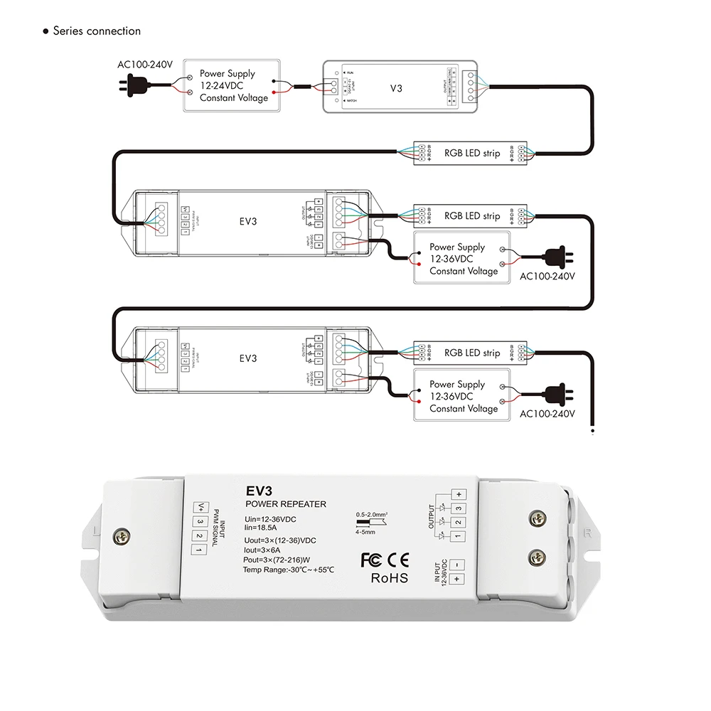 Фото Skydance EV3 DC12-36V 3CH * 6A Постоянное напряжение 2в1 Повторитель мощности Одноцветный усилитель сигнала RGB для контроллера/полоски/модуля №5