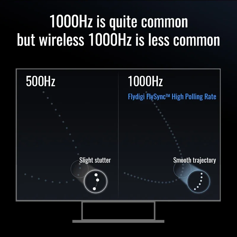 Фото Flydigi Вейдер 4 Pro игровой контроллер, спортивный беспроводной геймпад с Холл качалка, Xbox, паровой ПК, персонализированный 6-осевой соматосенсорный №5